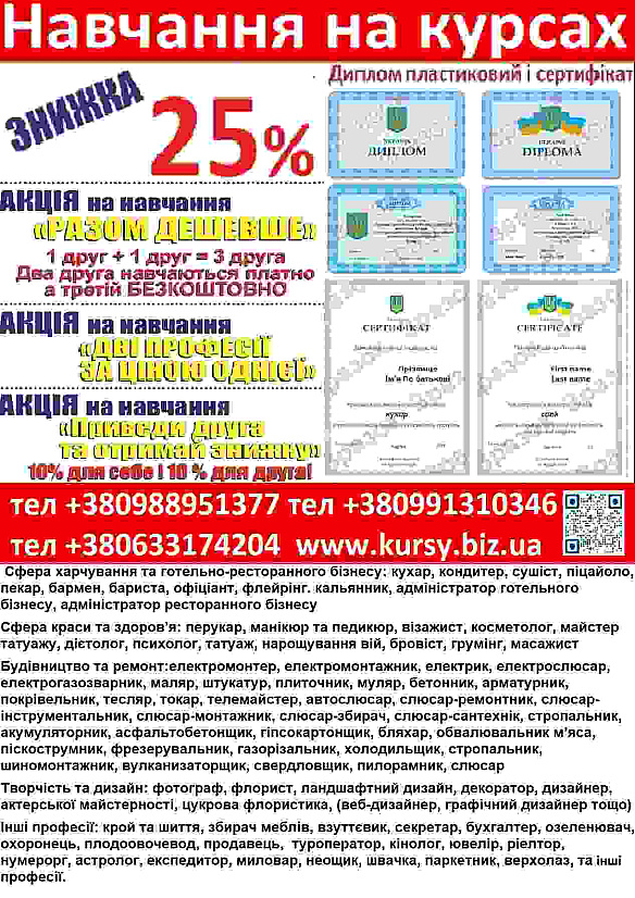 Послуги в послуги з навчання та репетиторства в Києві на we.ua