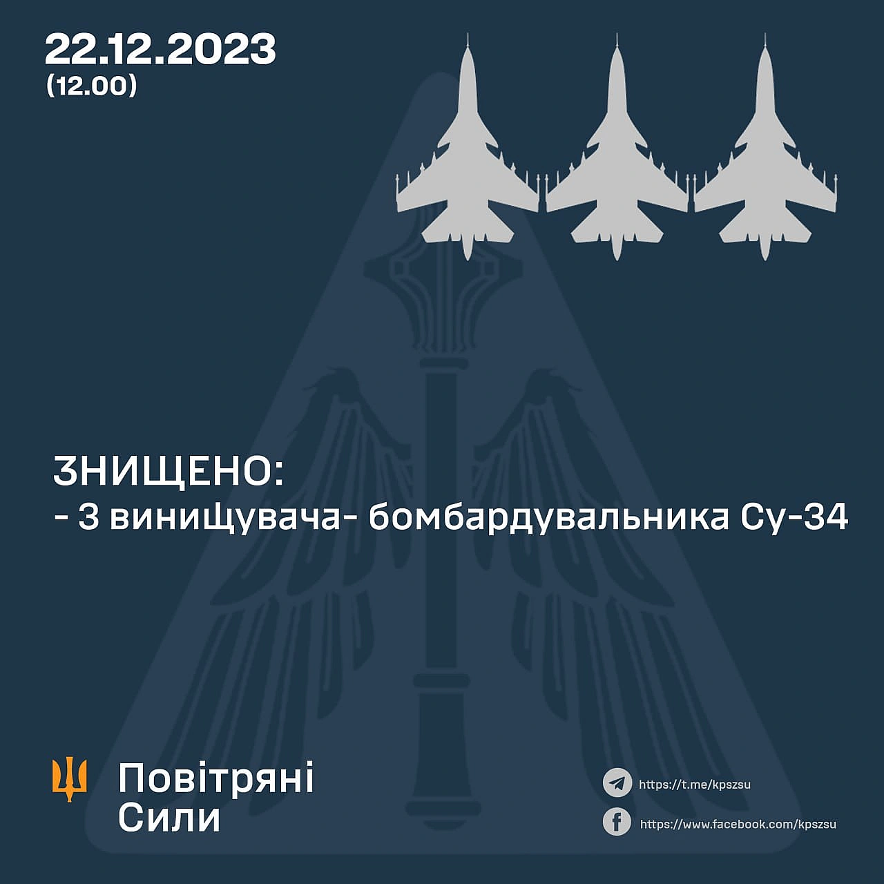 Опівдні 22 Грудня було знищено 3 Су-34 - Українець на we.ua