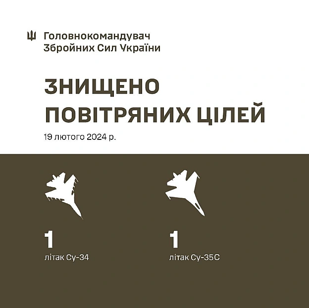 Мінус 2 русняві літаки )) - Українець на we.ua