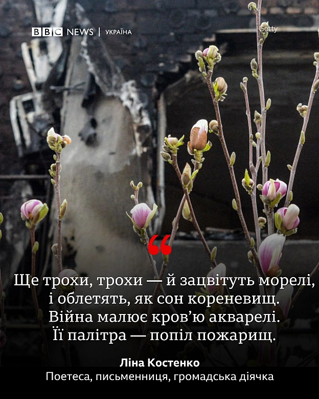 19 березня святкує свій 94 день народження Ліна Василівна Костенко - Українець на we.ua