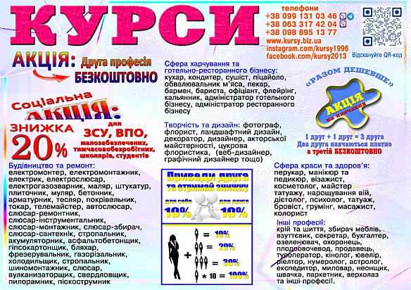 Services in a services in education and tutoring in Івано-Франківськ per 1 uah. on we.ua