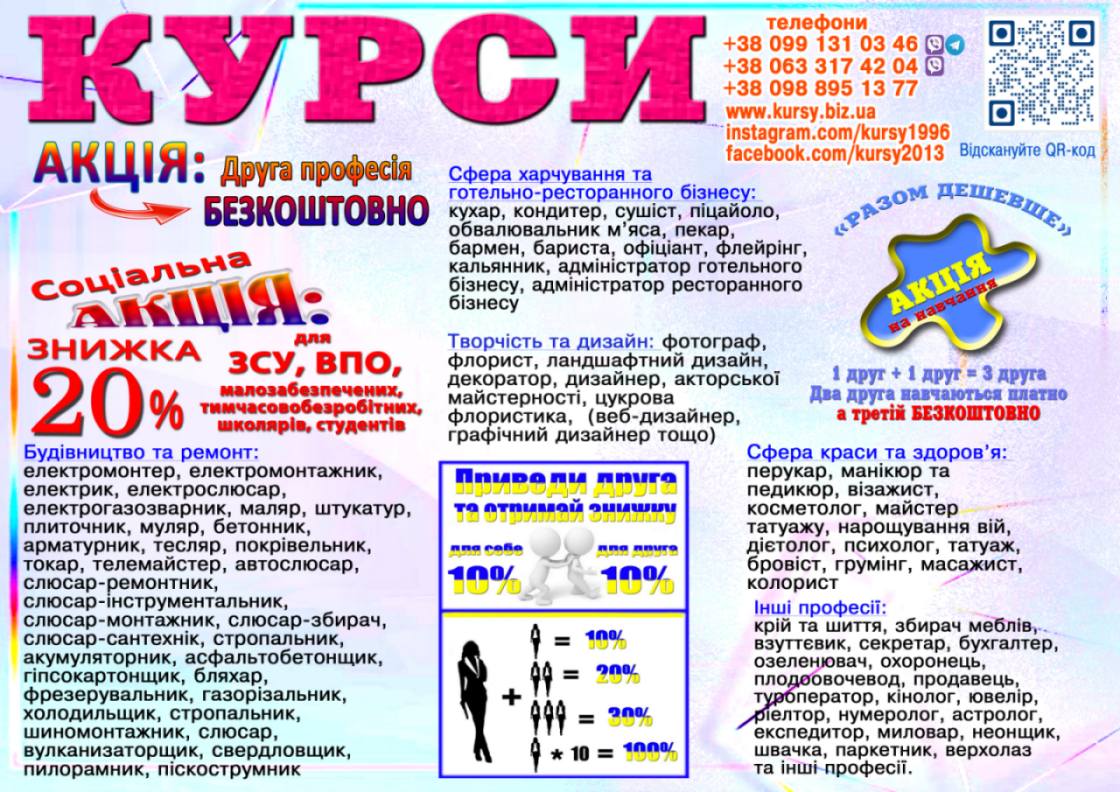 Послуги в послуги з навчання та репетиторства в Івано-Франківську за 1 грн